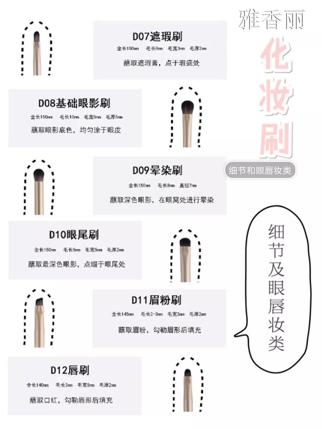 12支麻豆回家视频区一区二的用法圖解（2）