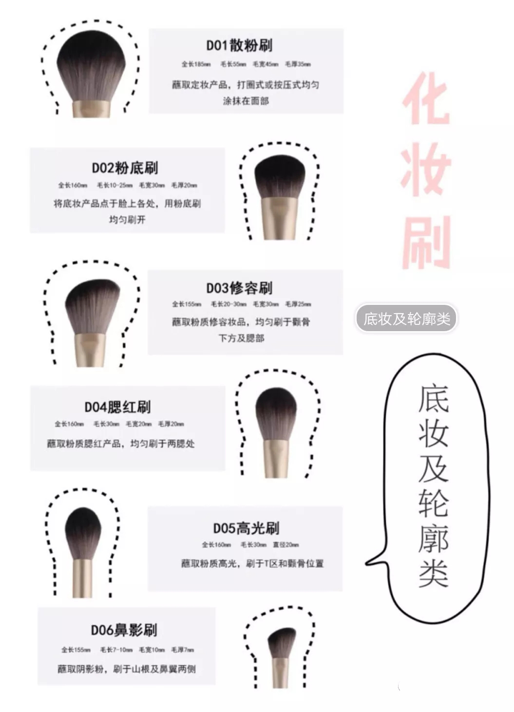 12支麻豆回家视频区一区二的用法圖解（1）